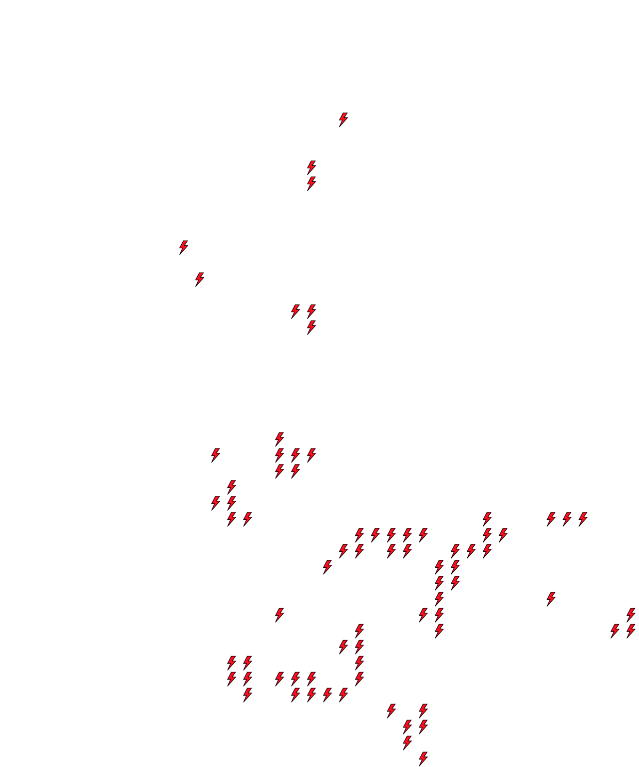 Lighthing Layer