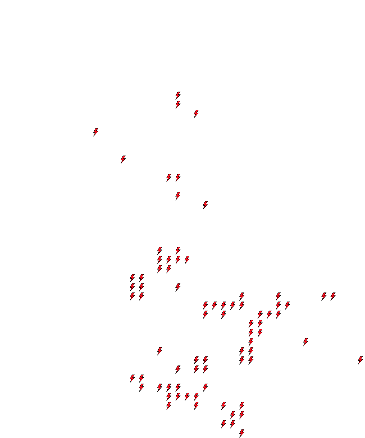 Lighthing Layer