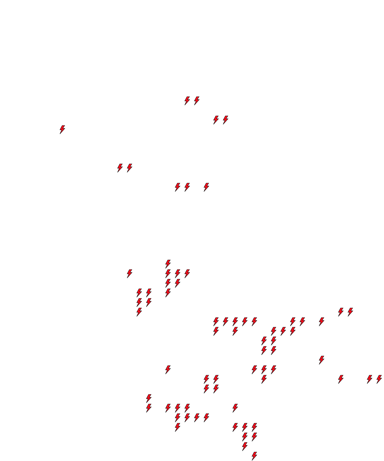Lighthing Layer