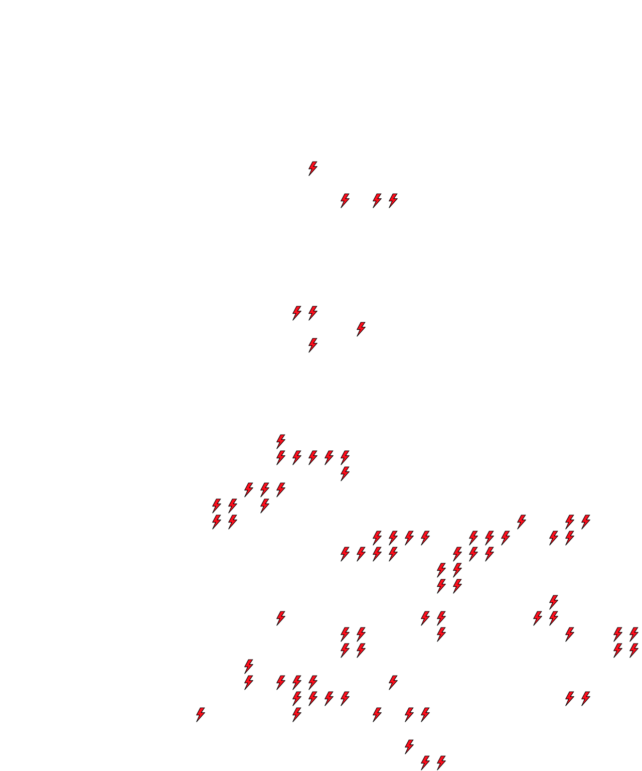 Lighthing Layer