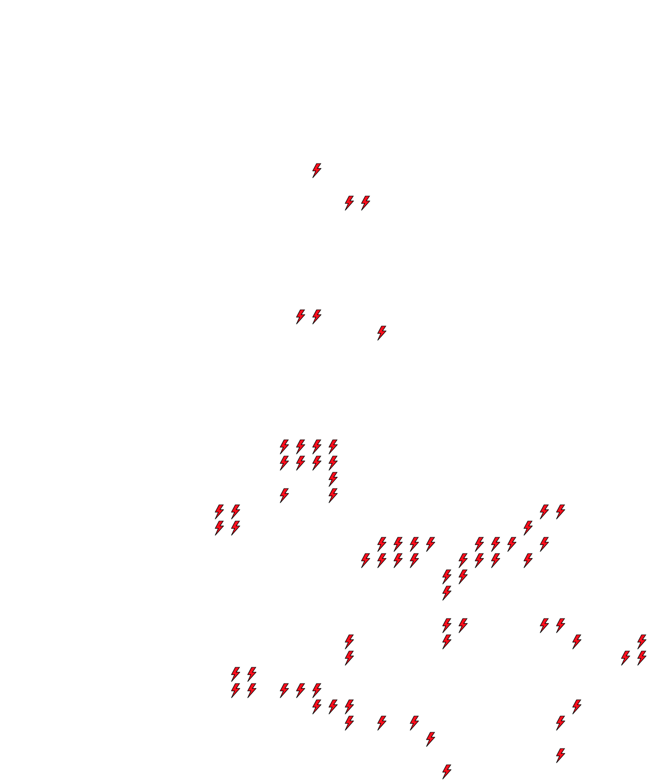 Lighthing Layer