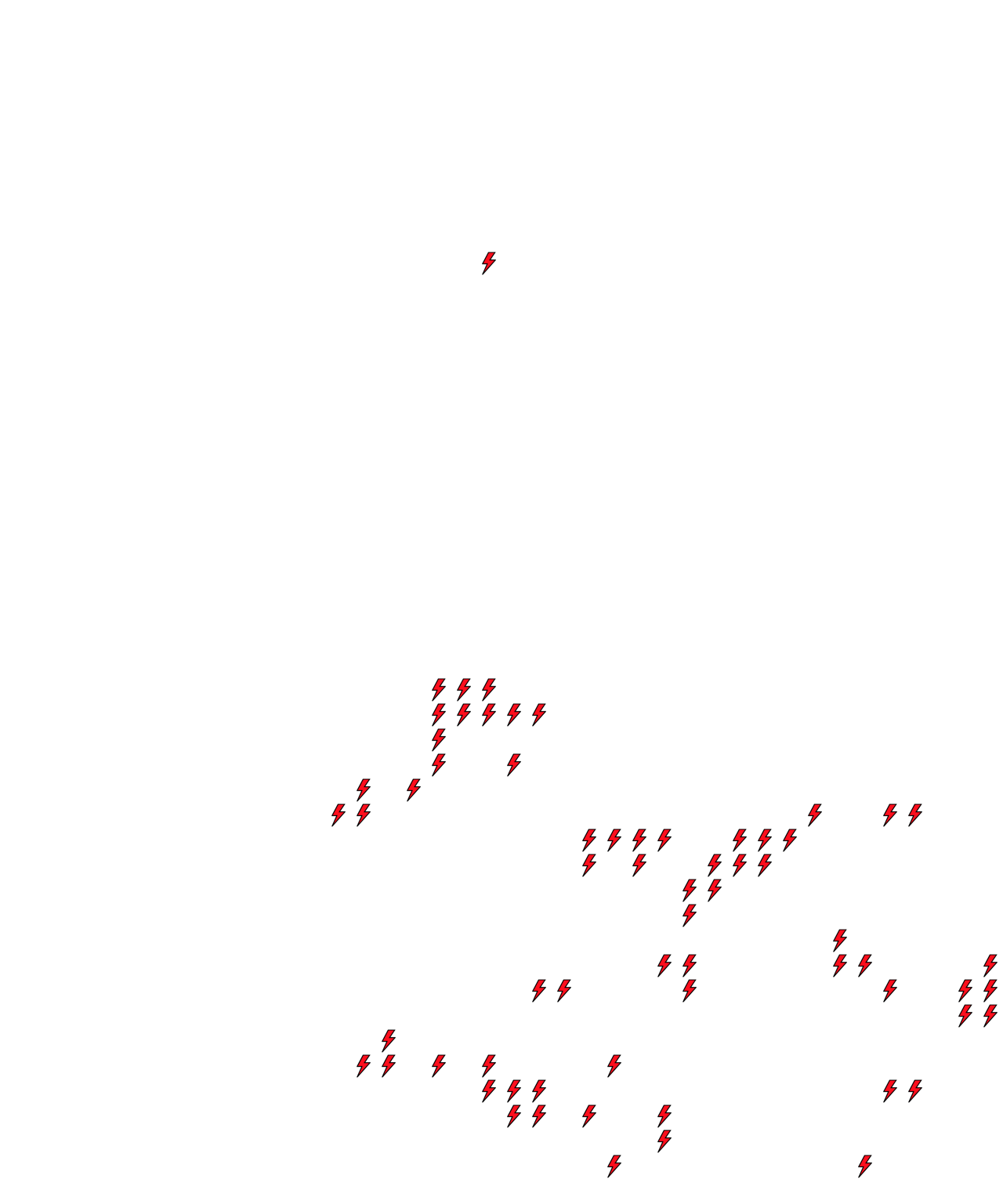 Lighthing Layer