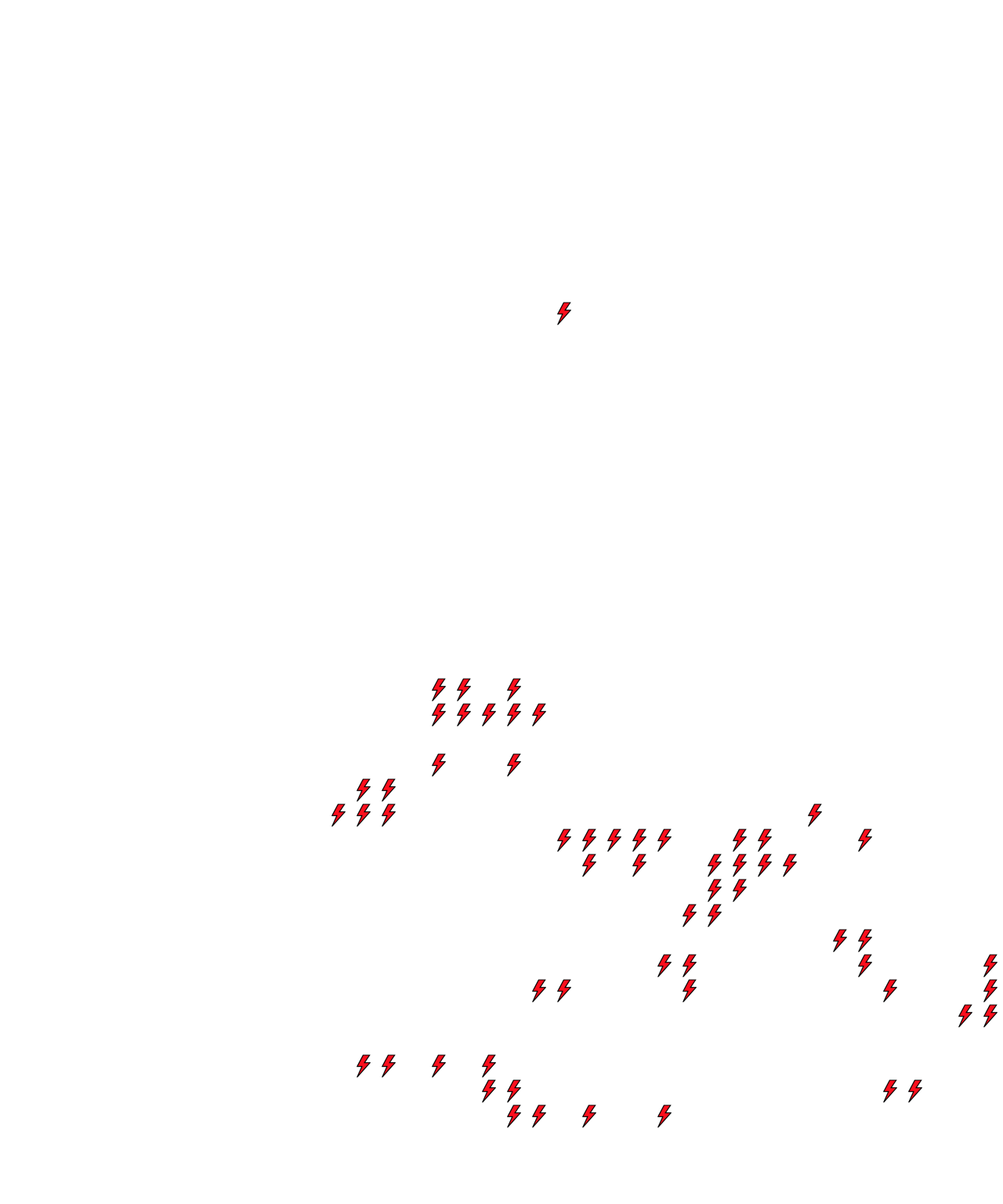 Lighthing Layer