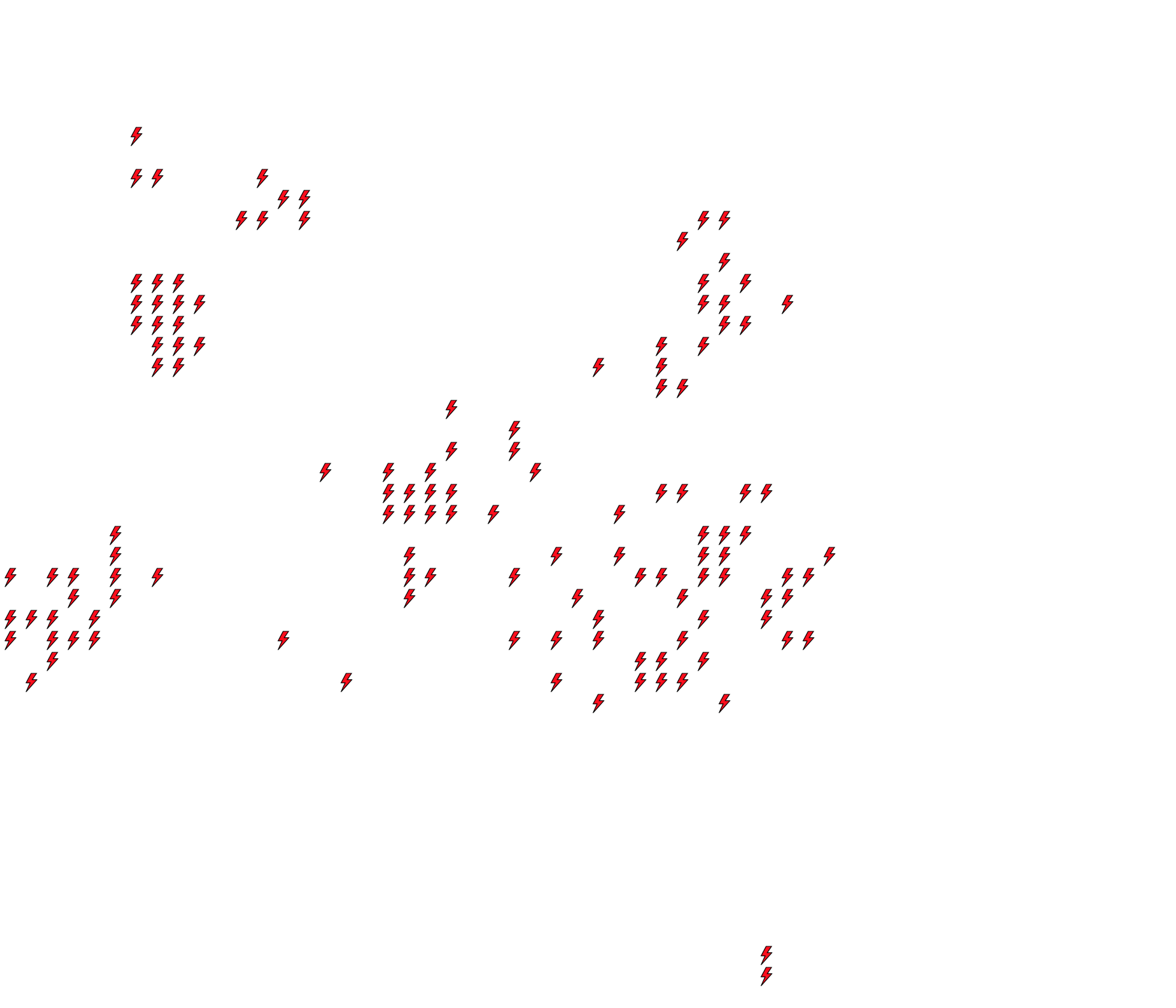 Lighthing Layer