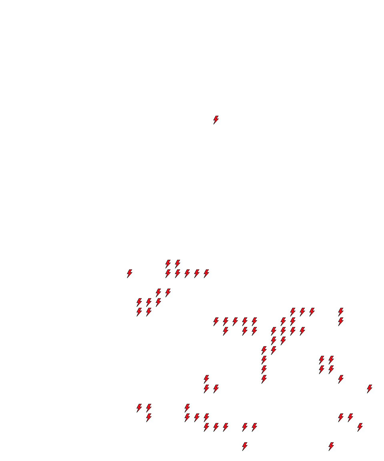 Lighthing Layer