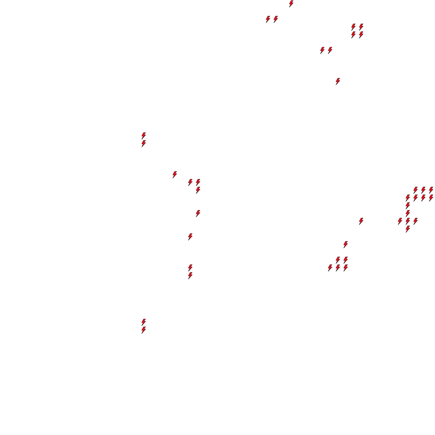Lighthing Layer