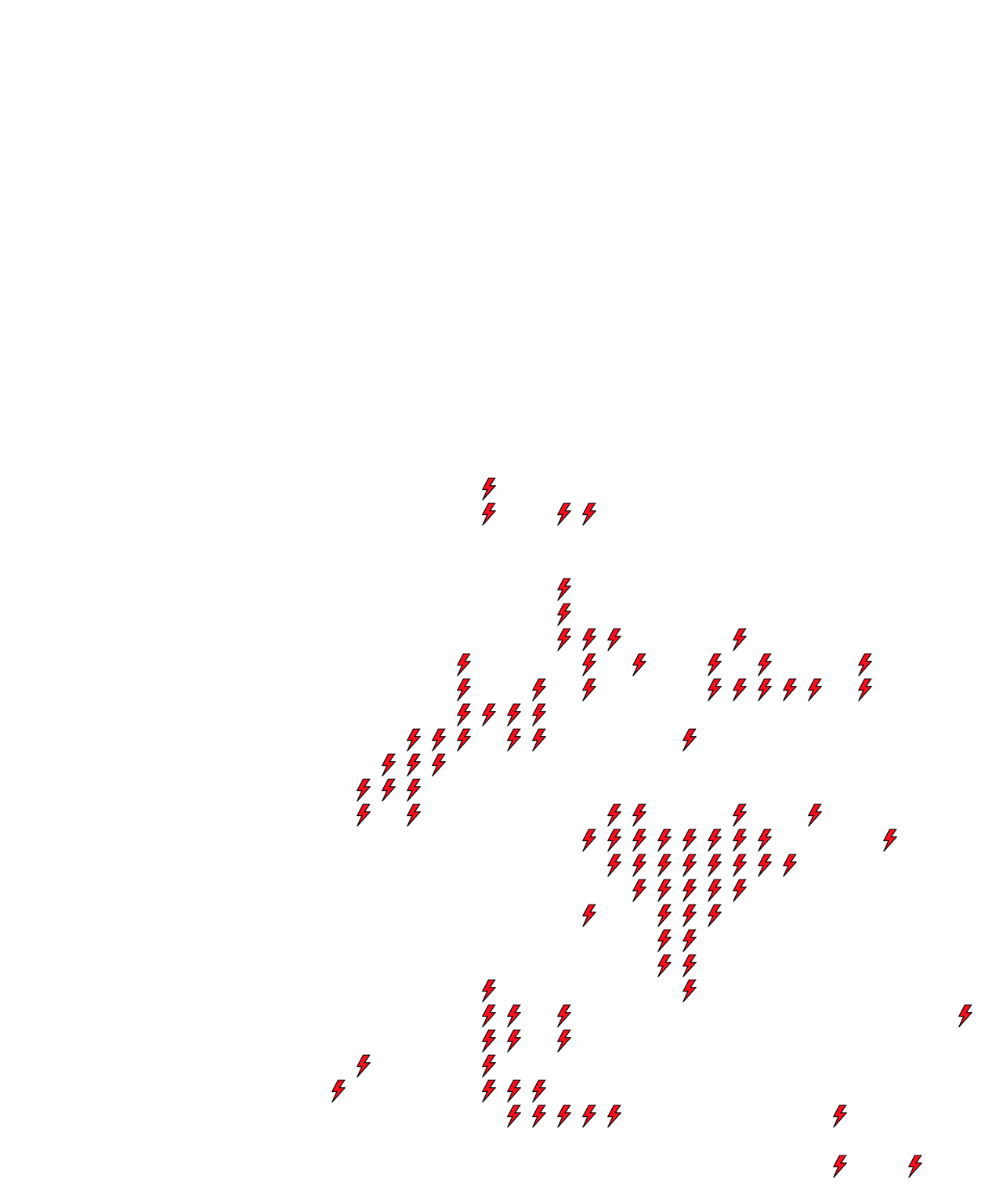 Lighthing Layer