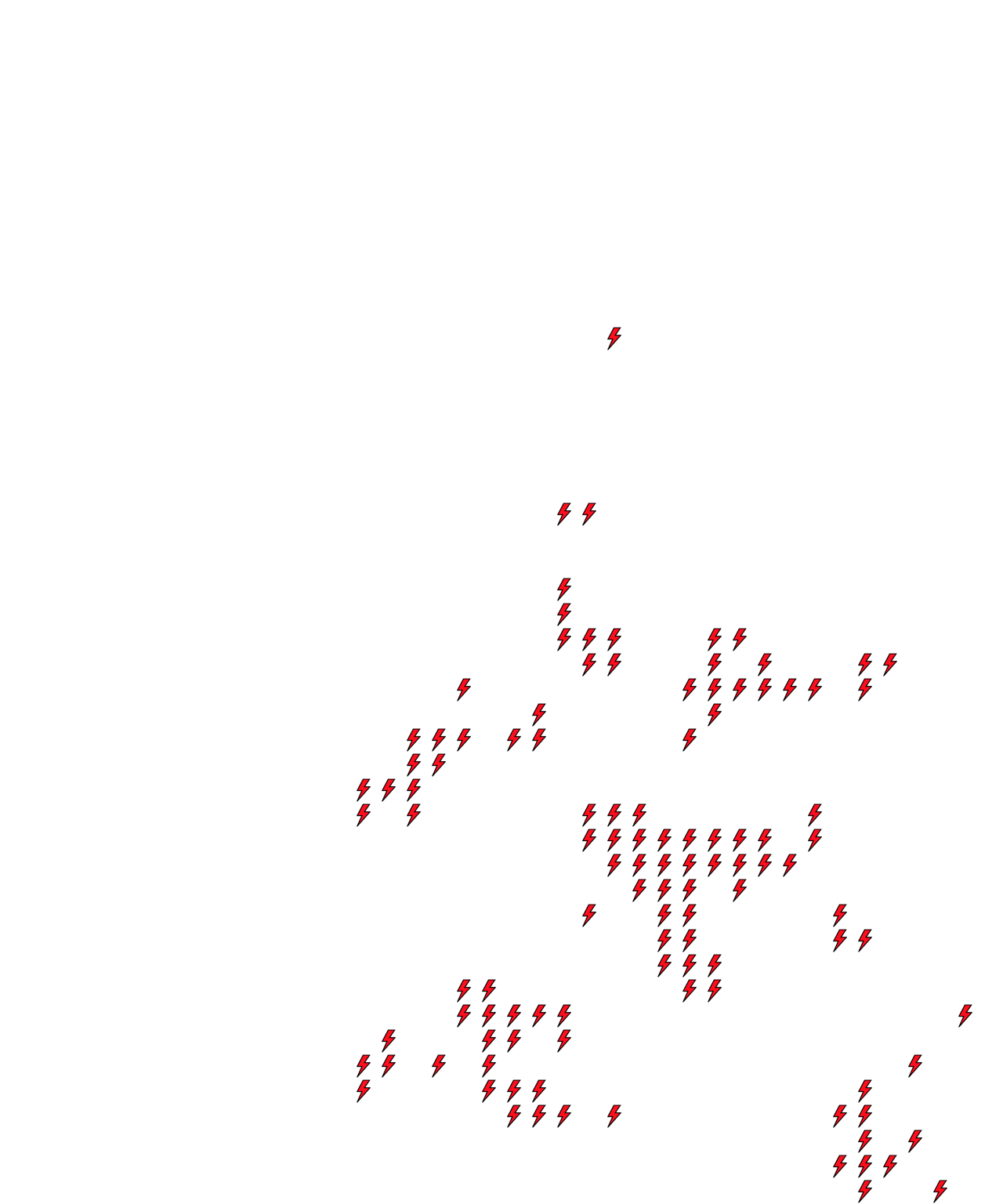 Lighthing Layer