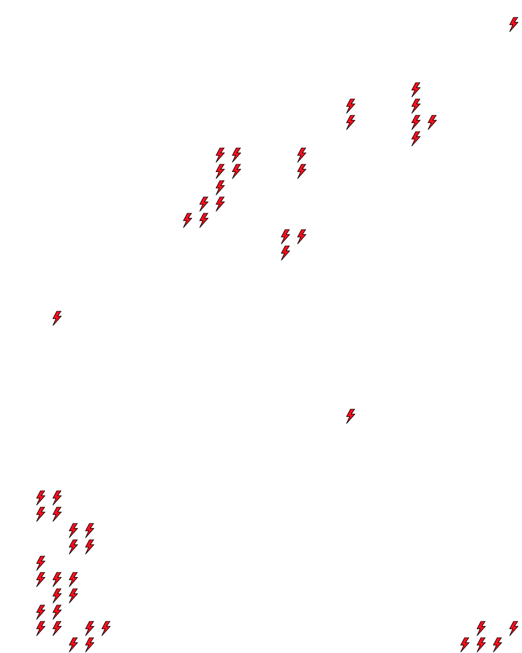 Lighthing Layer