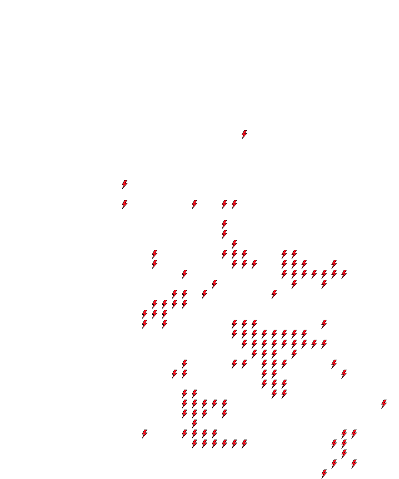 Lighthing Layer