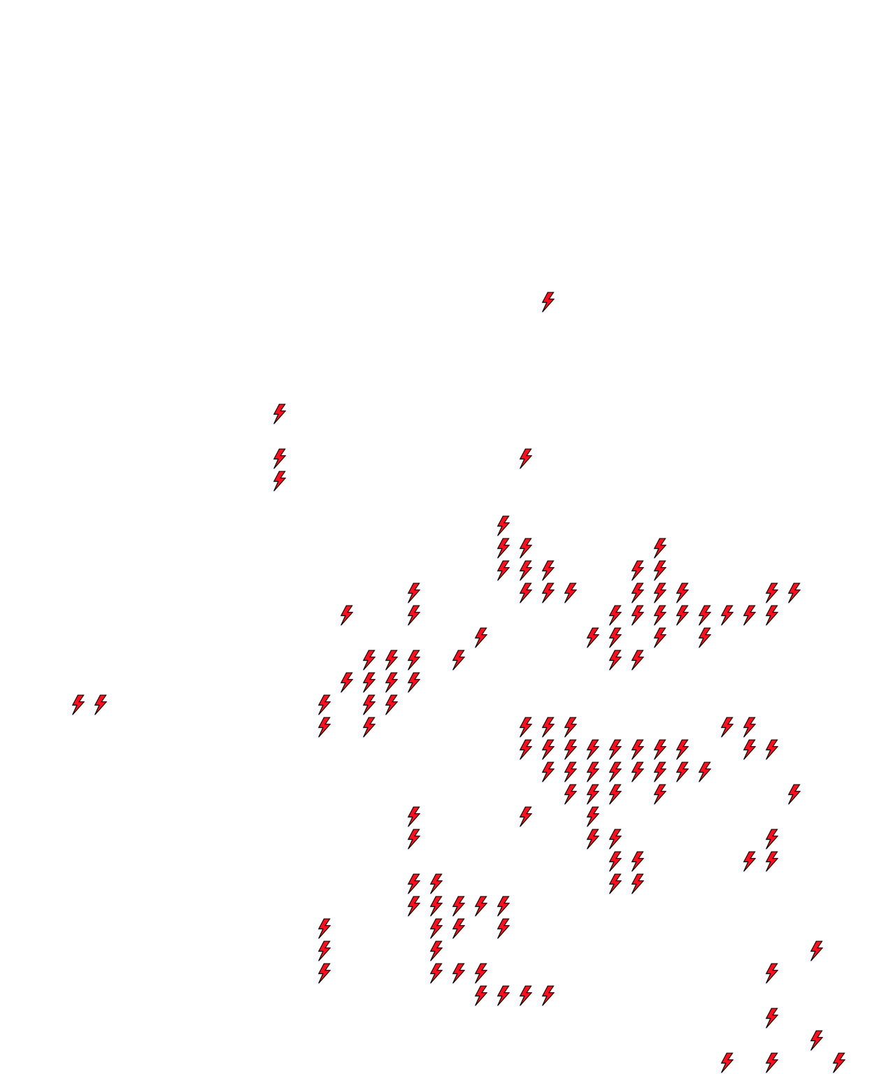 Lighthing Layer