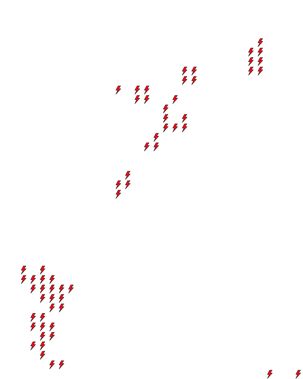 Lighthing Layer