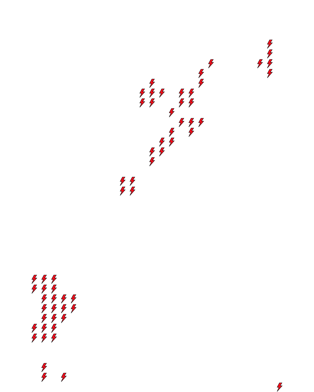 Lighthing Layer