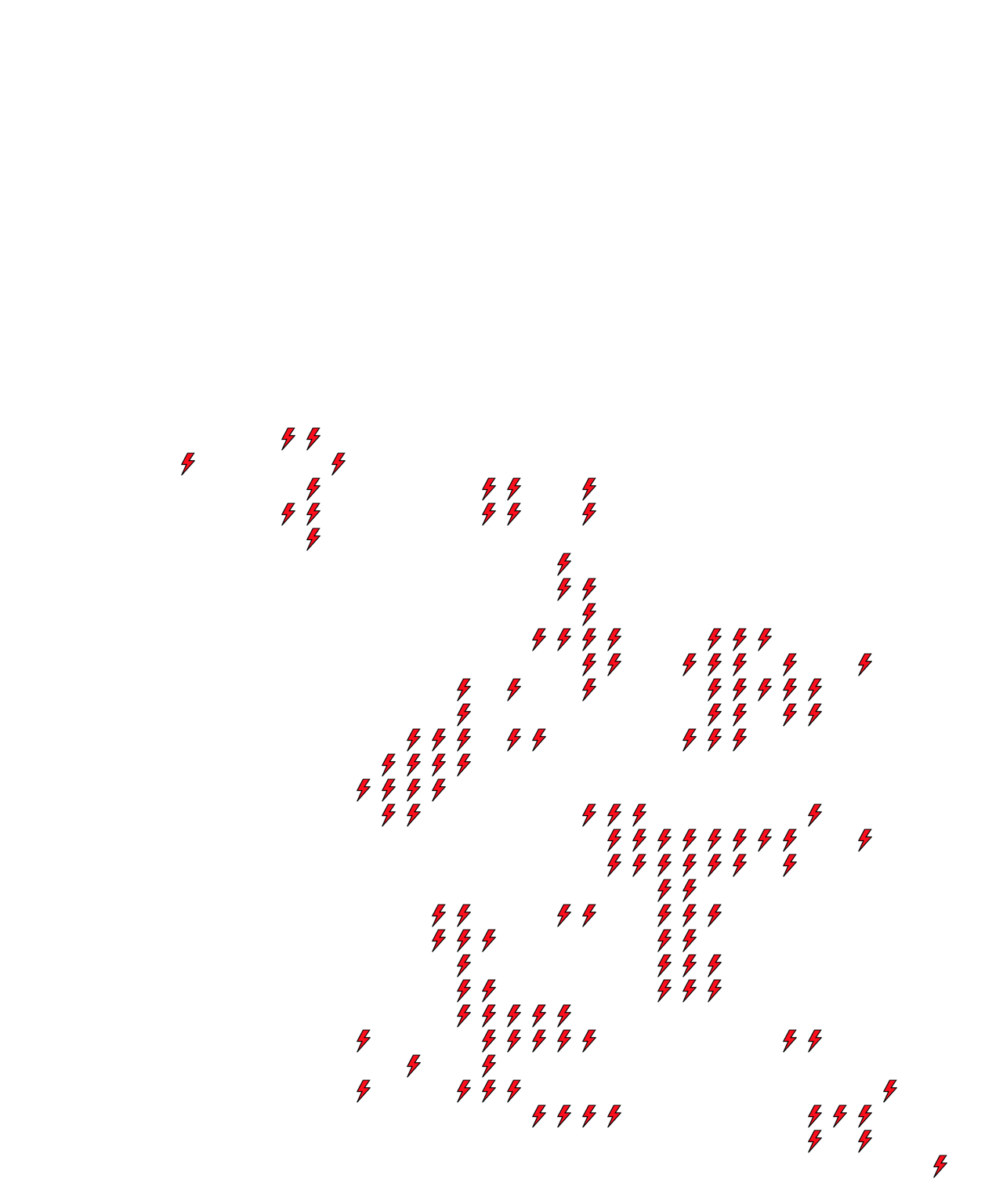 Lighthing Layer