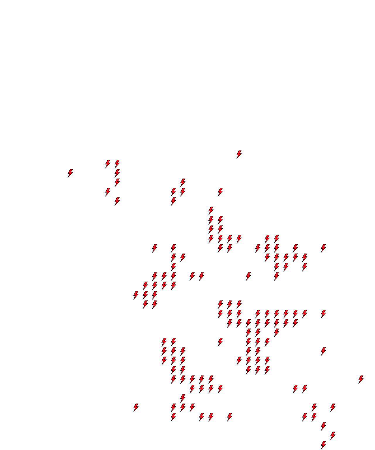 Lighthing Layer