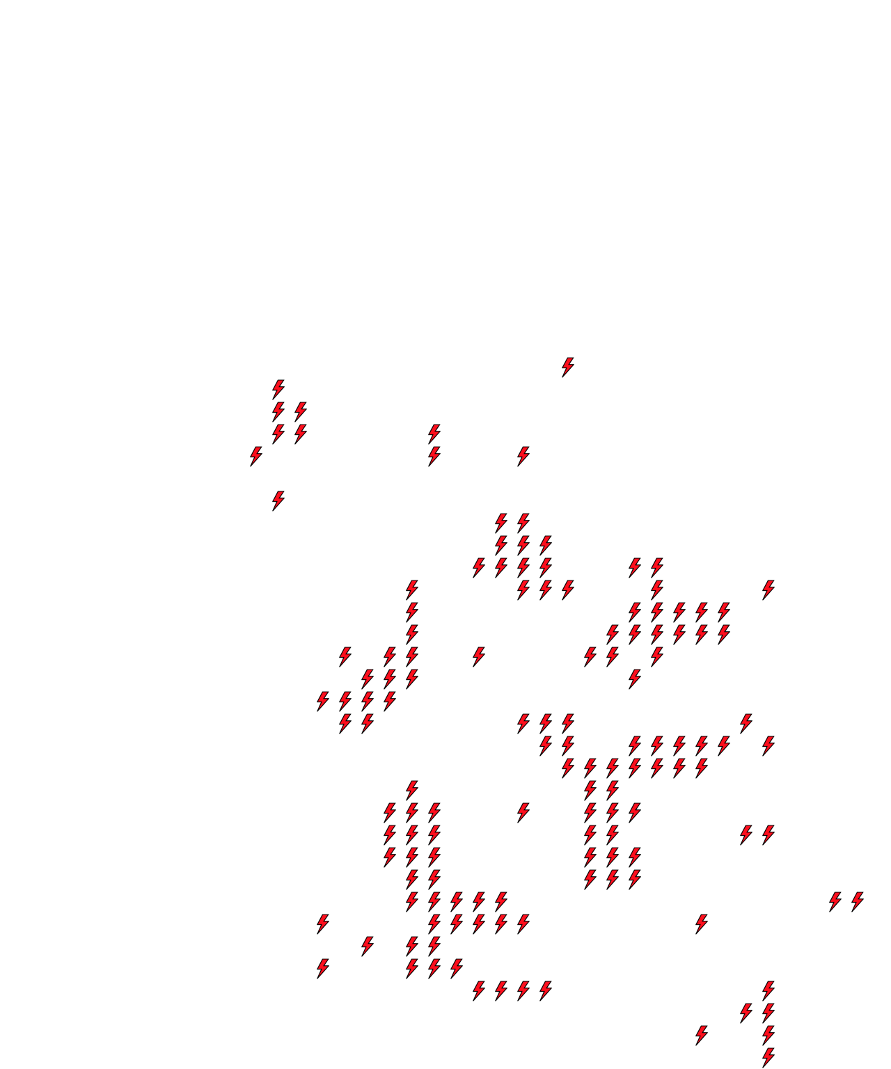 Lighthing Layer