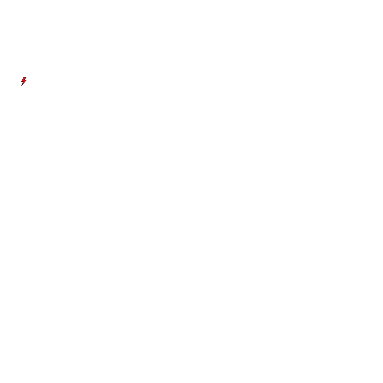 Lighthing Layer