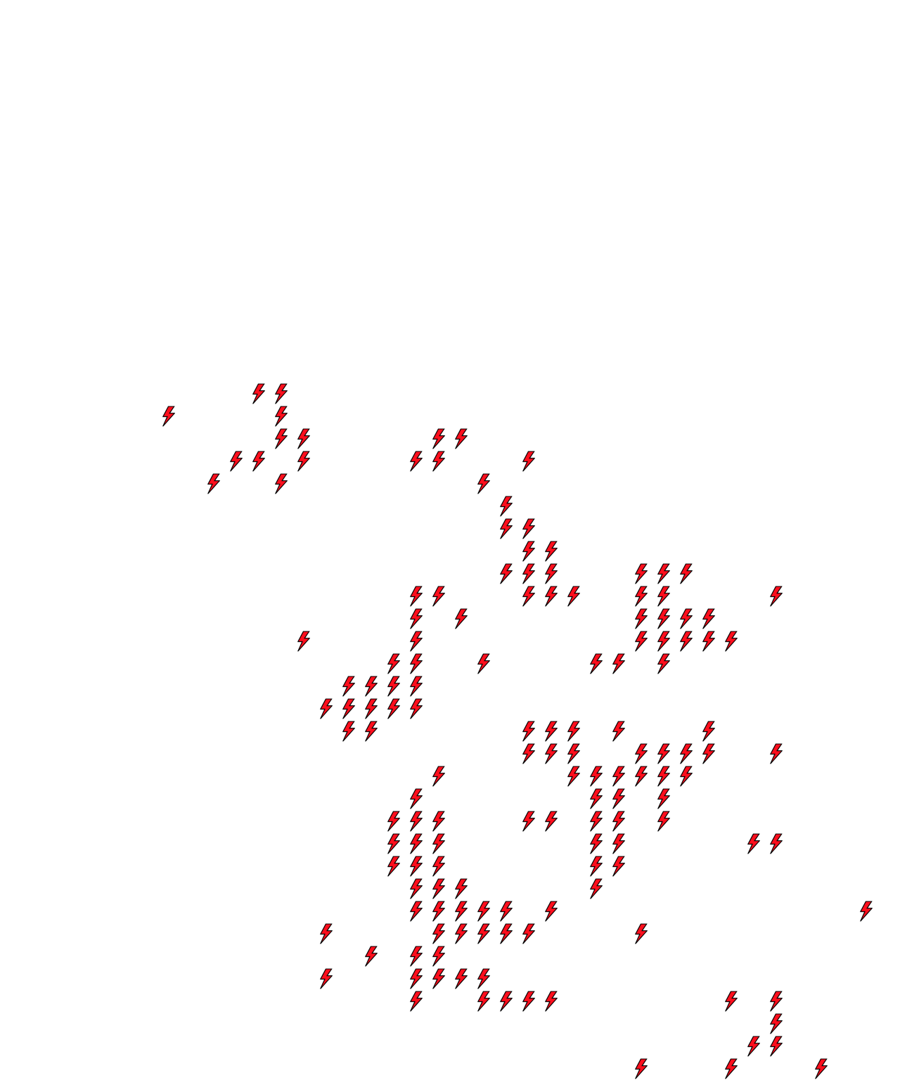 Lighthing Layer