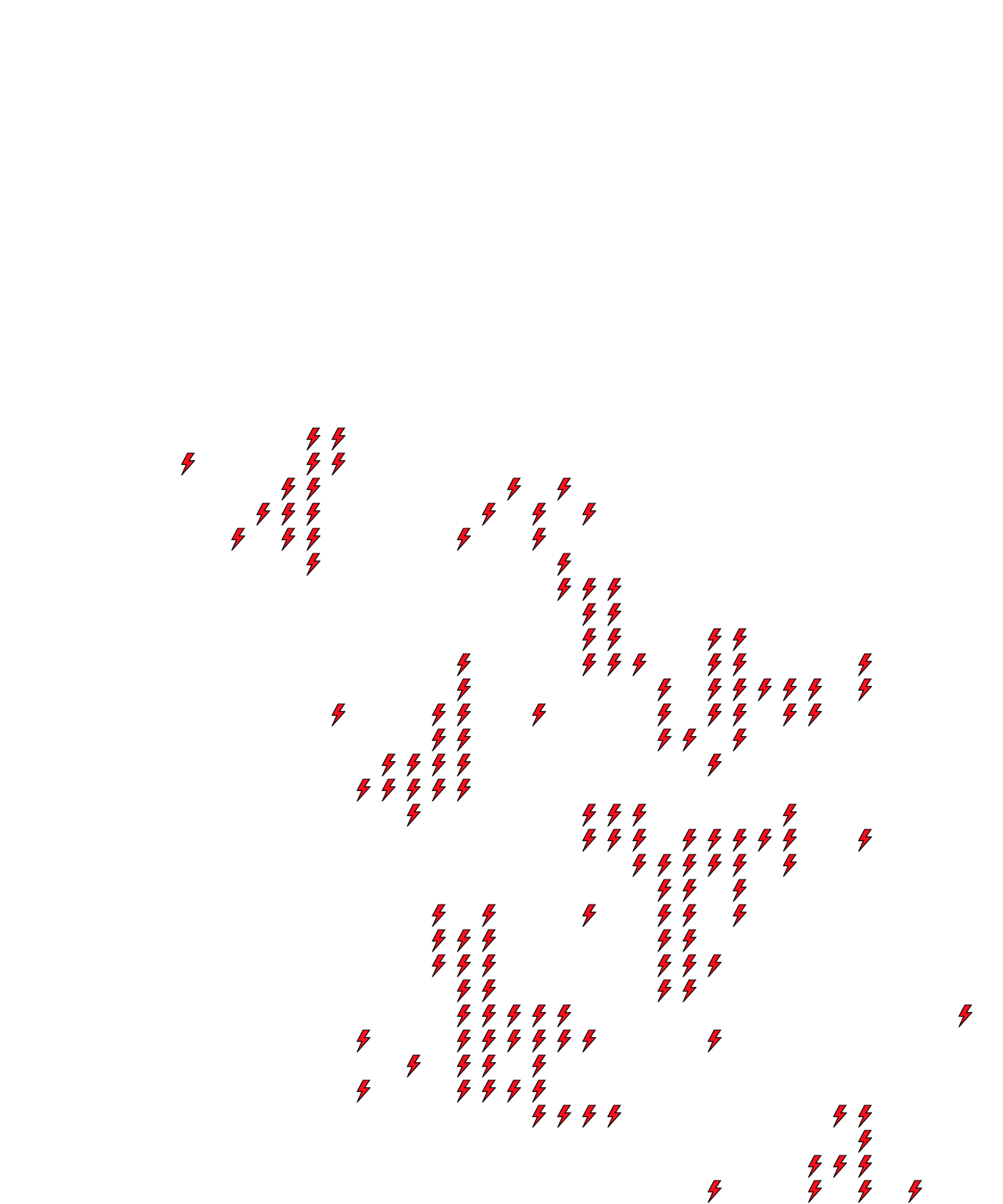 Lighthing Layer