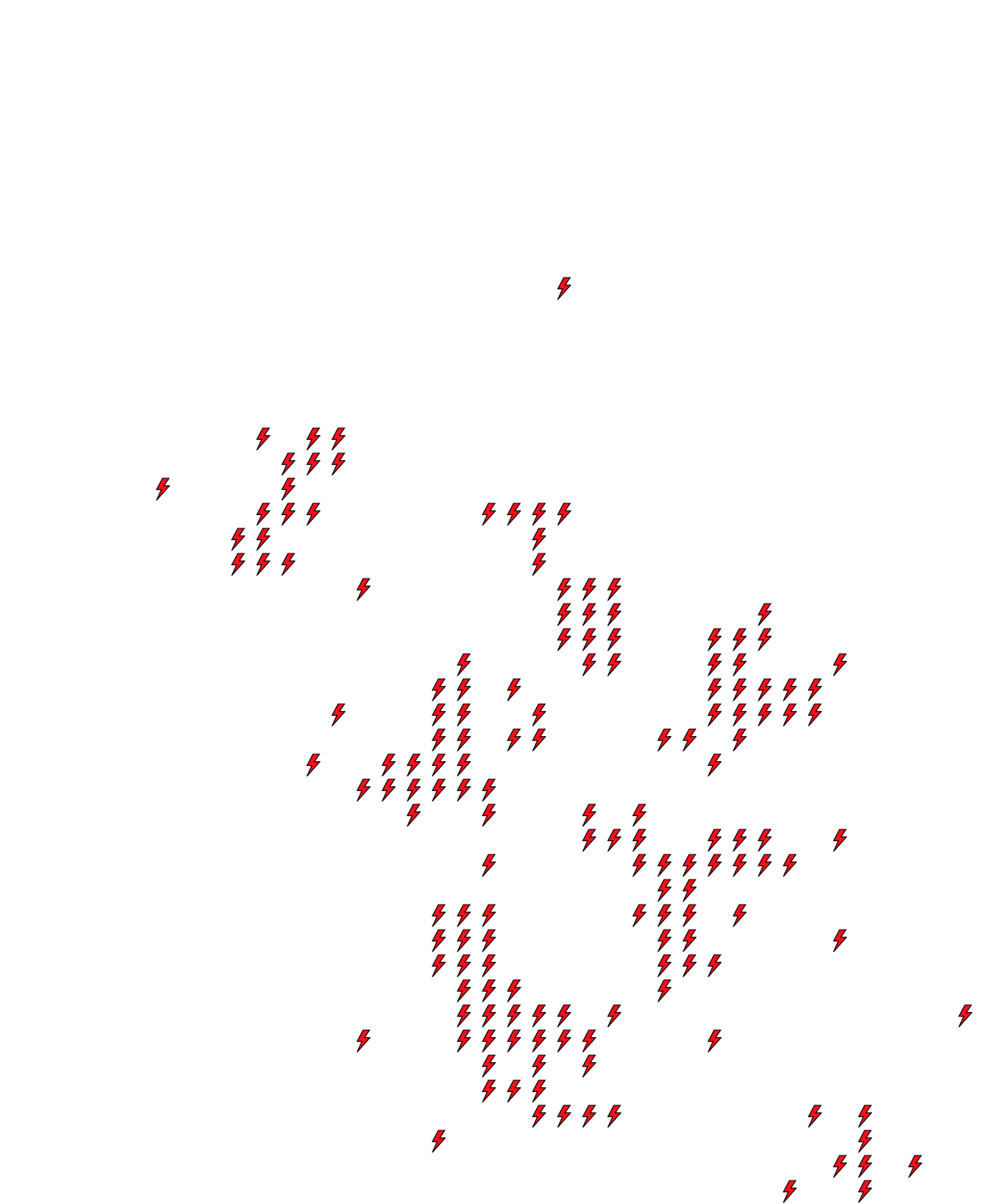 Lighthing Layer