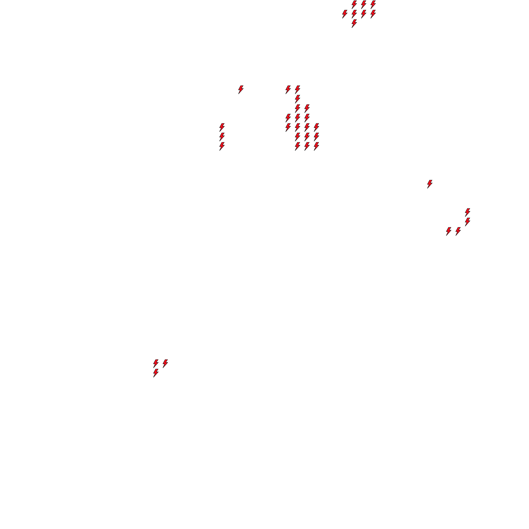 Lighthing Layer