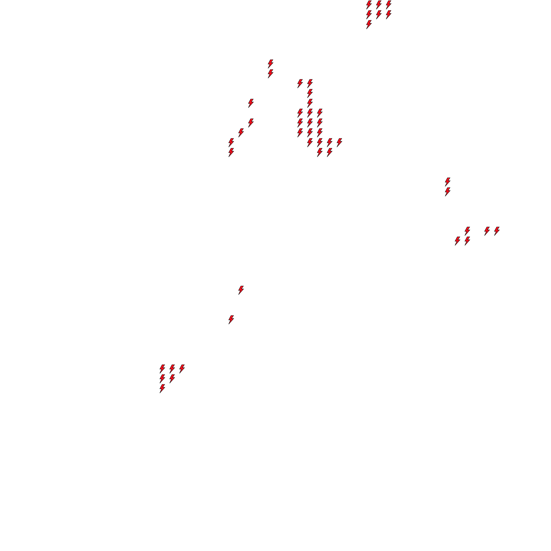 Lighthing Layer