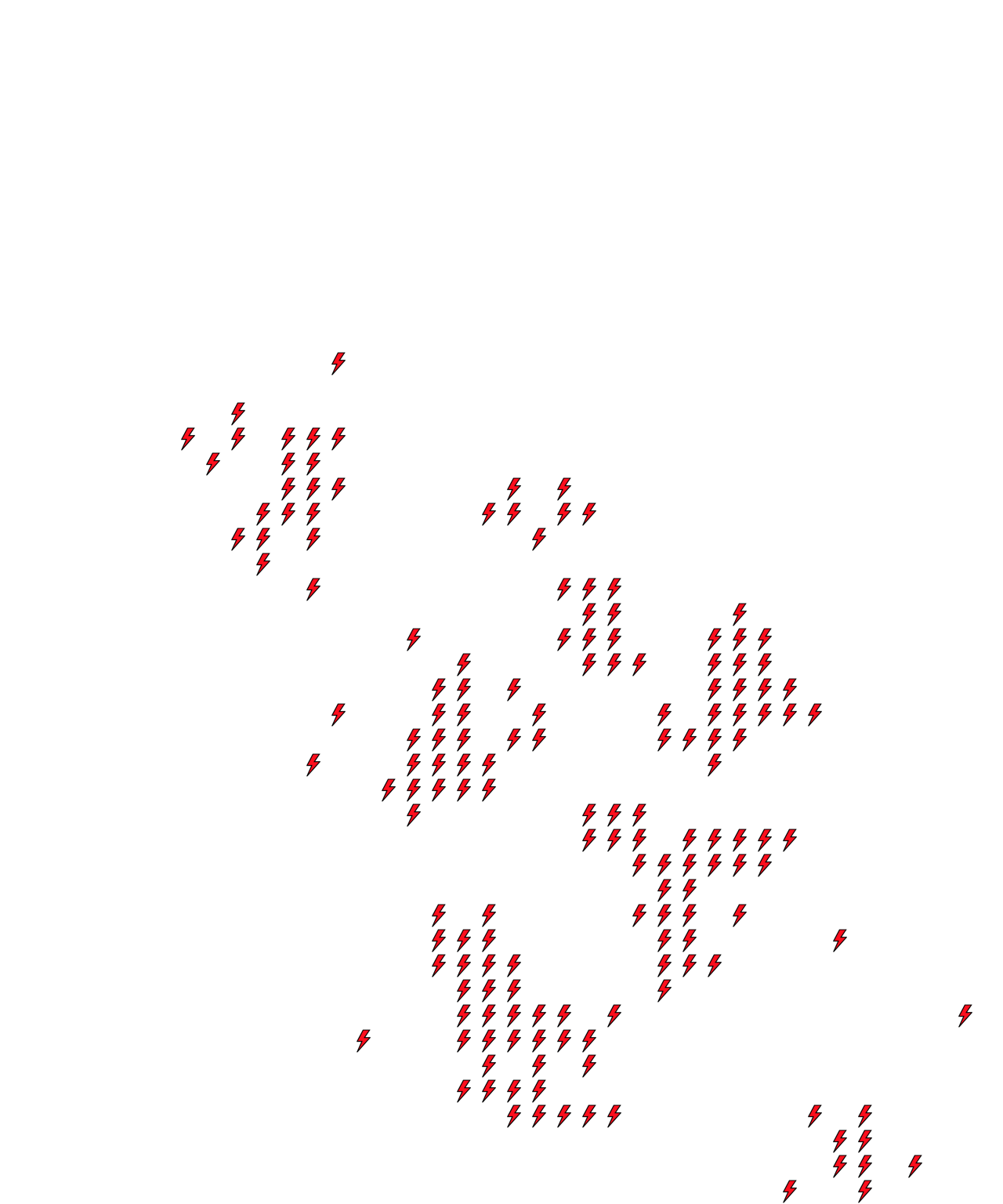 Lighthing Layer