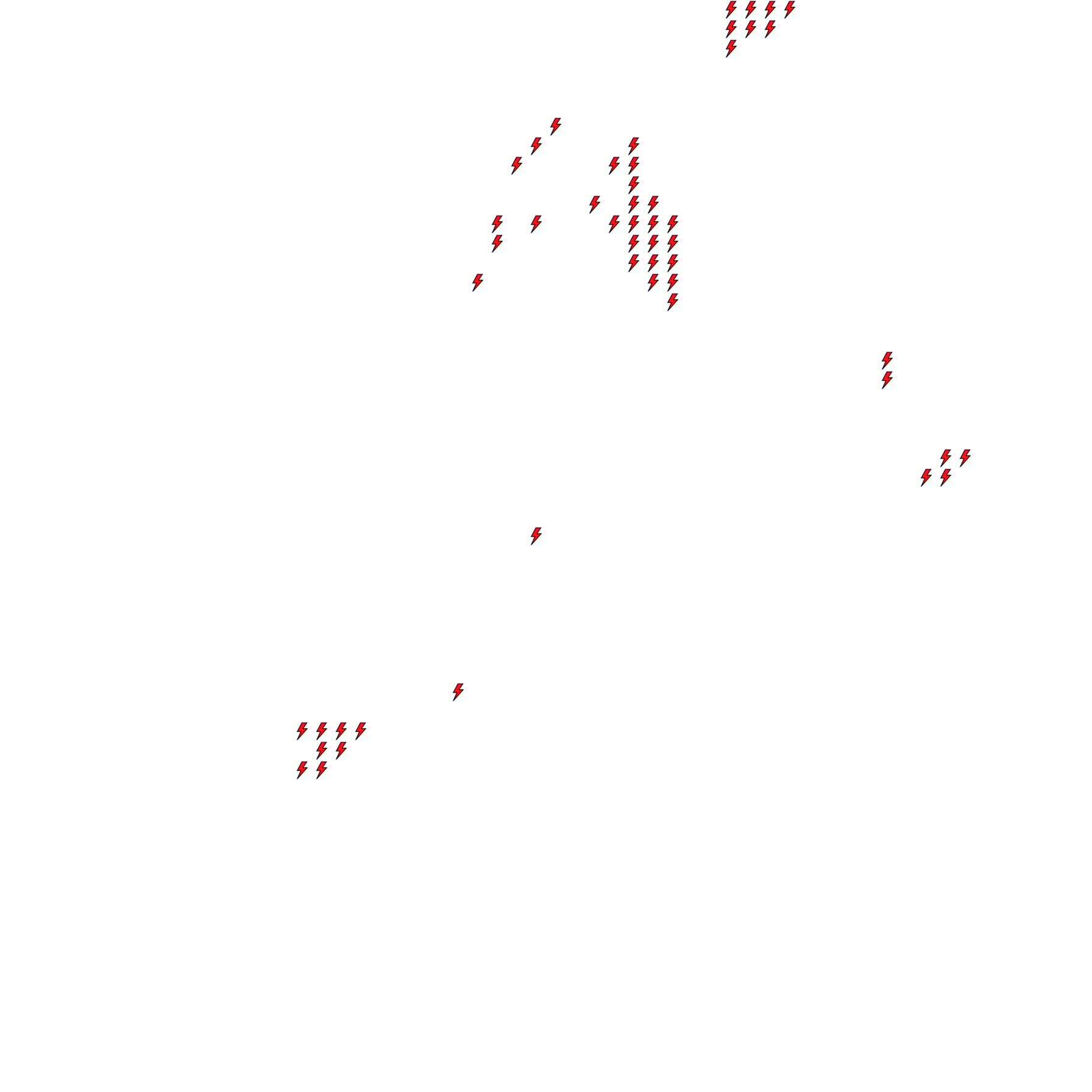 Lighthing Layer