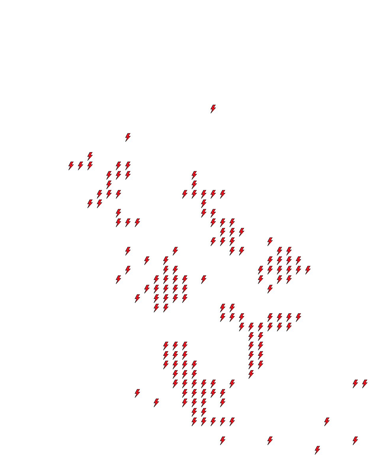 Lighthing Layer