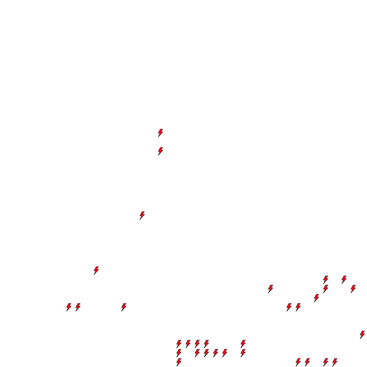 Lighthing Layer