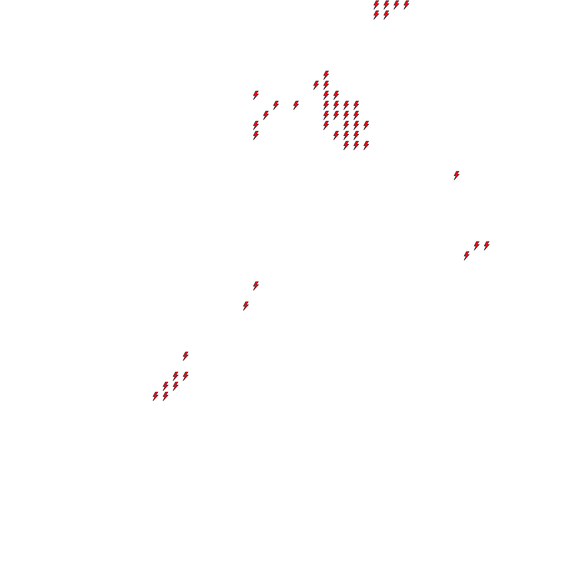 Lighthing Layer