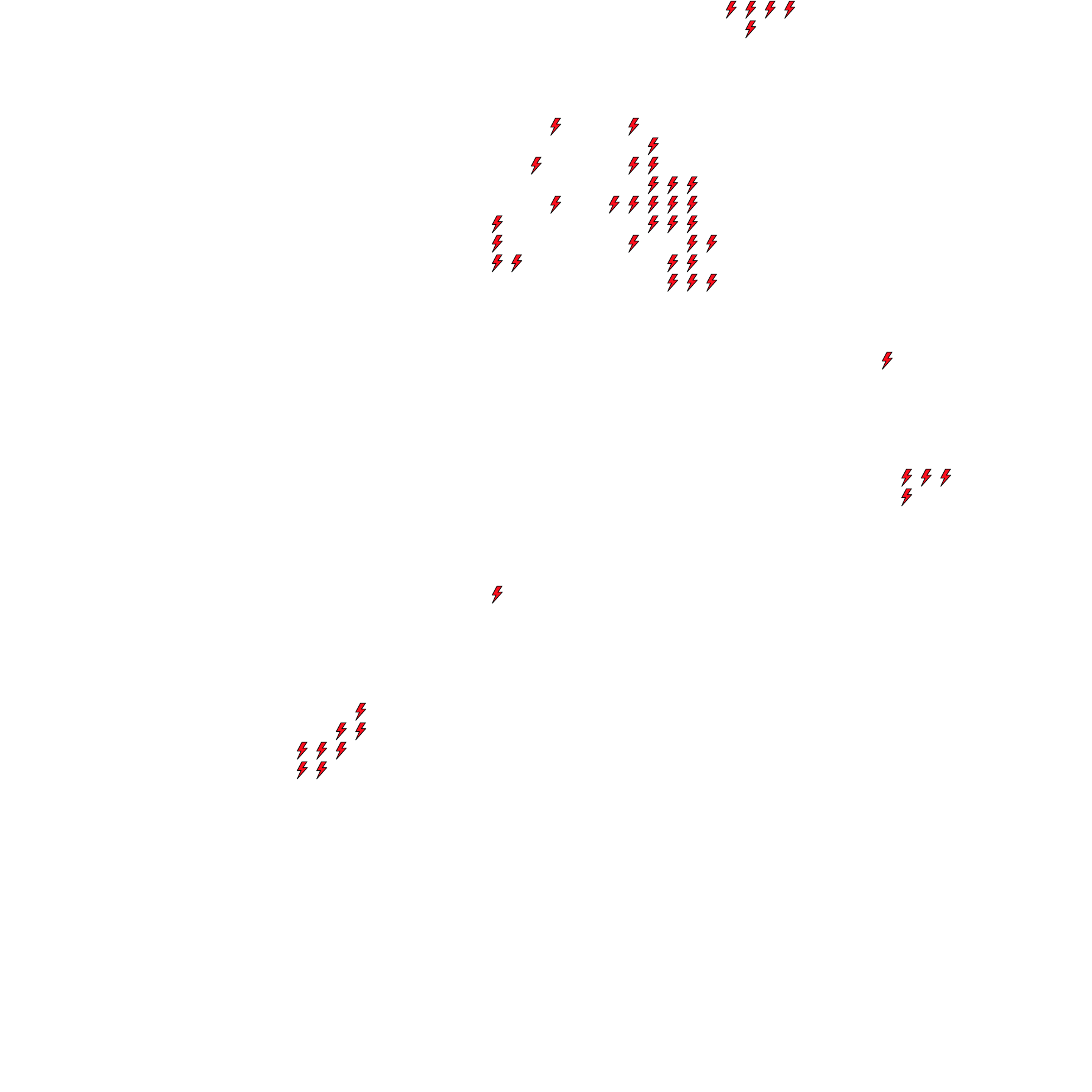 Lighthing Layer