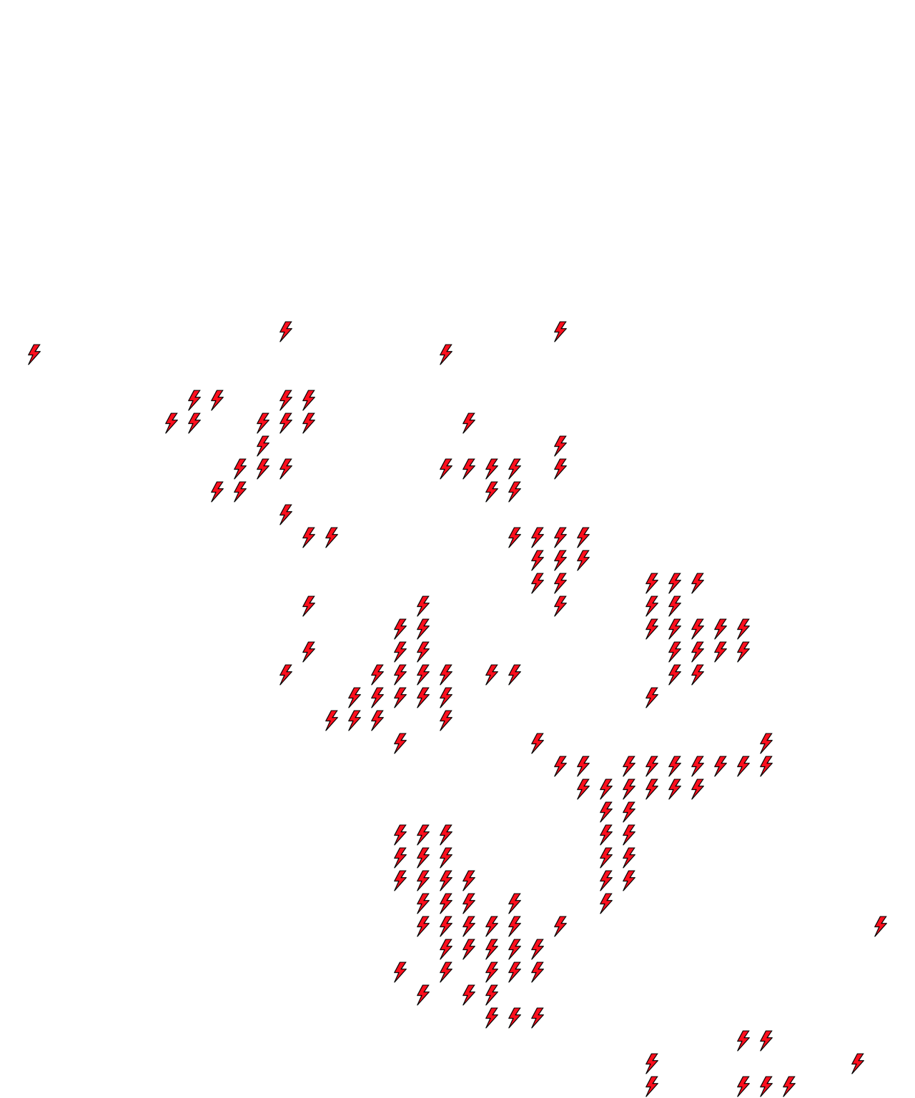 Lighthing Layer