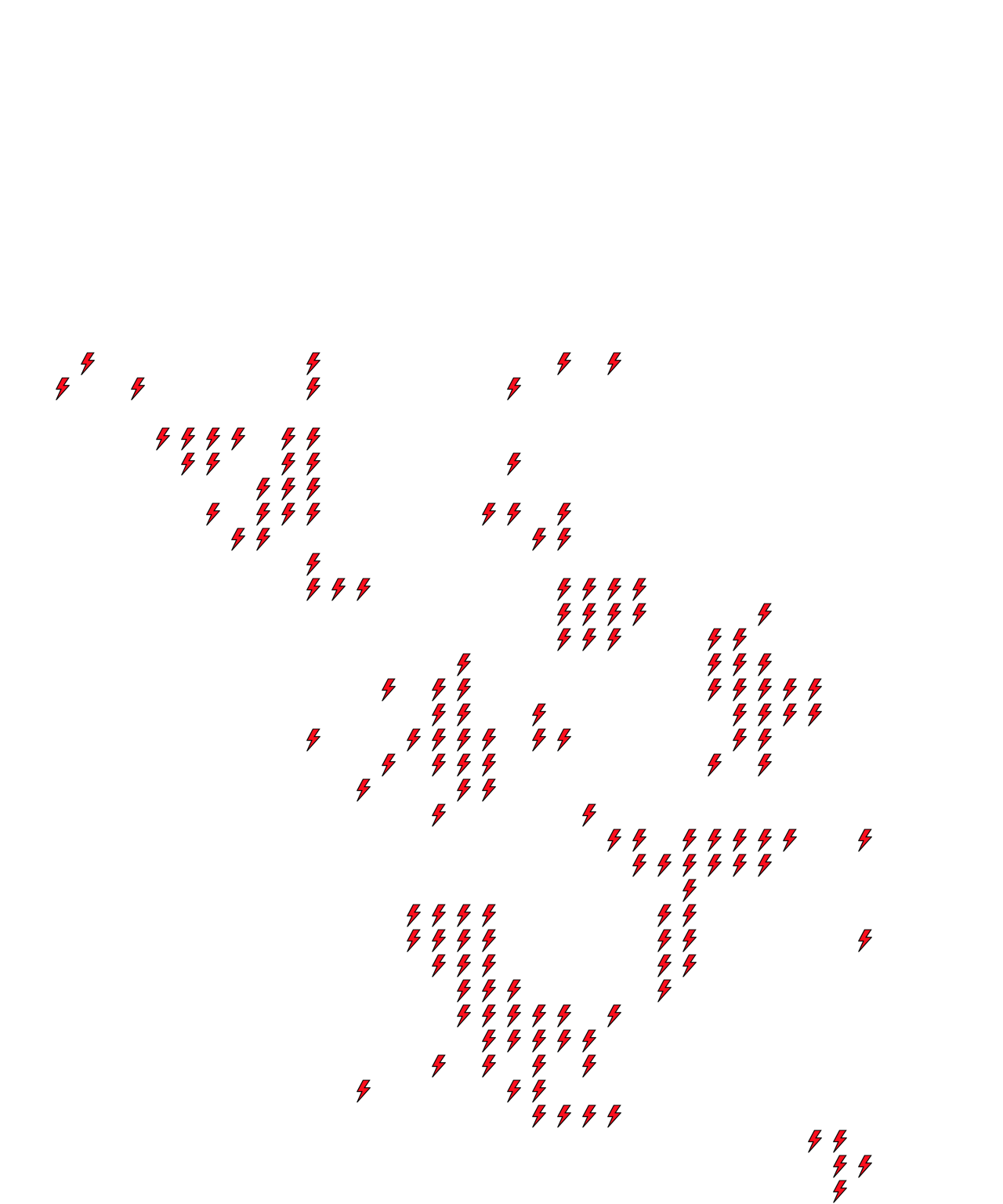 Lighthing Layer
