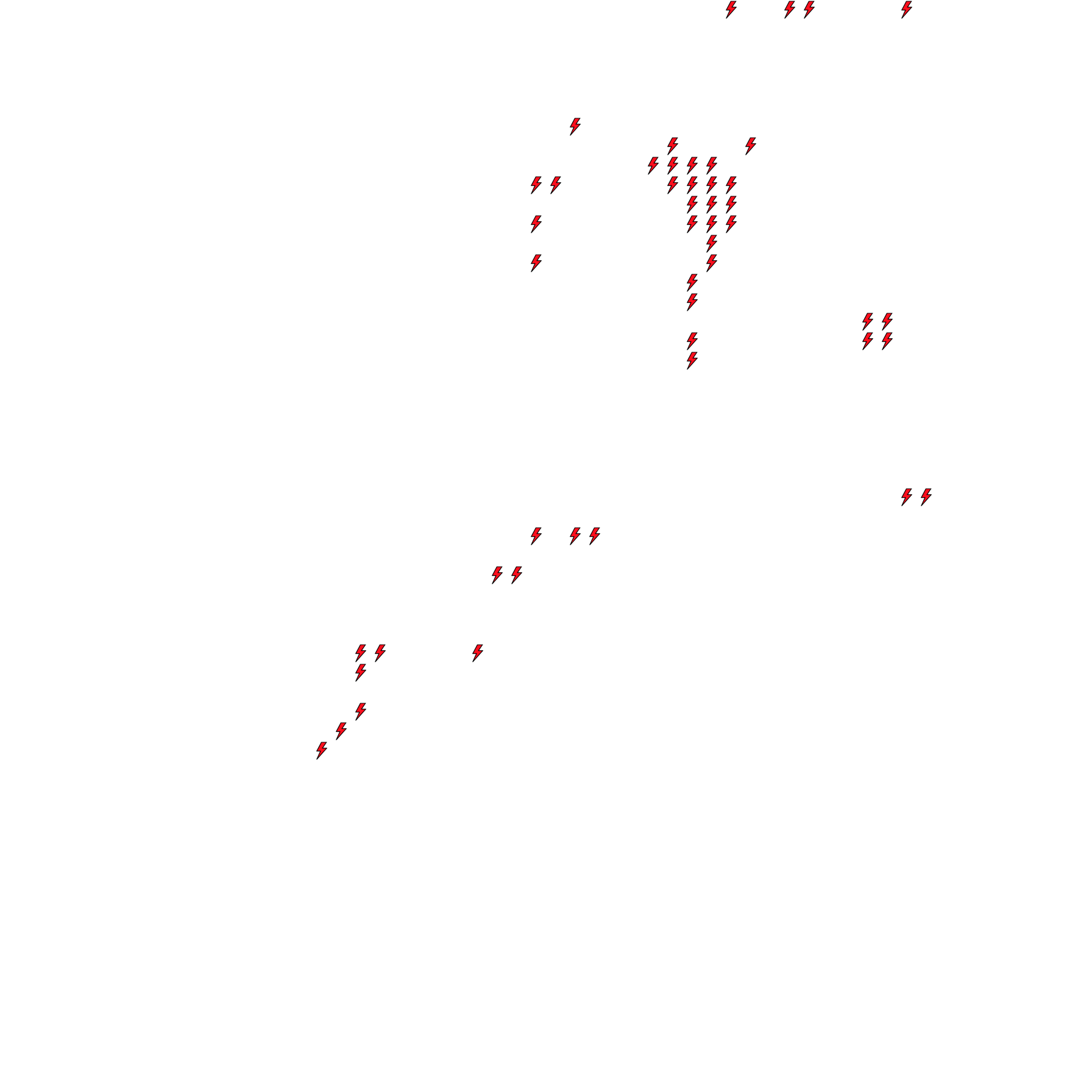 Lighthing Layer