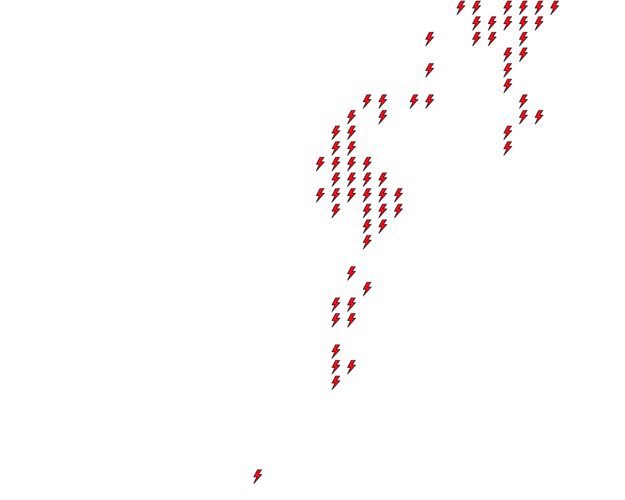 Lighthing Layer