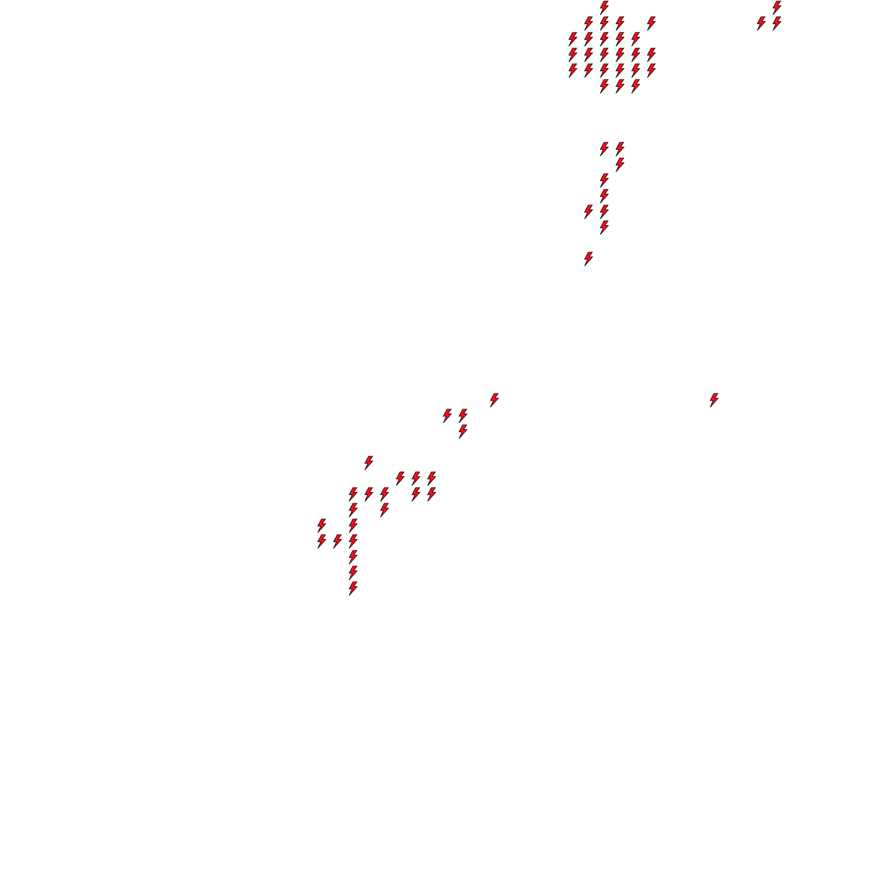Lighthing Layer