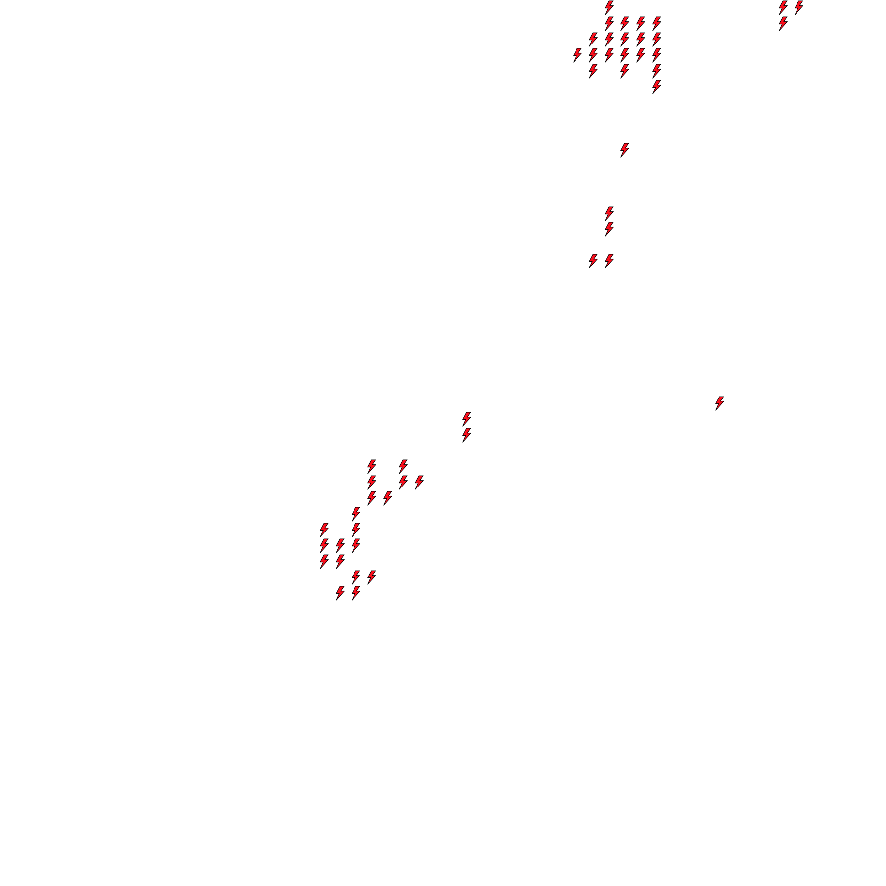 Lighthing Layer