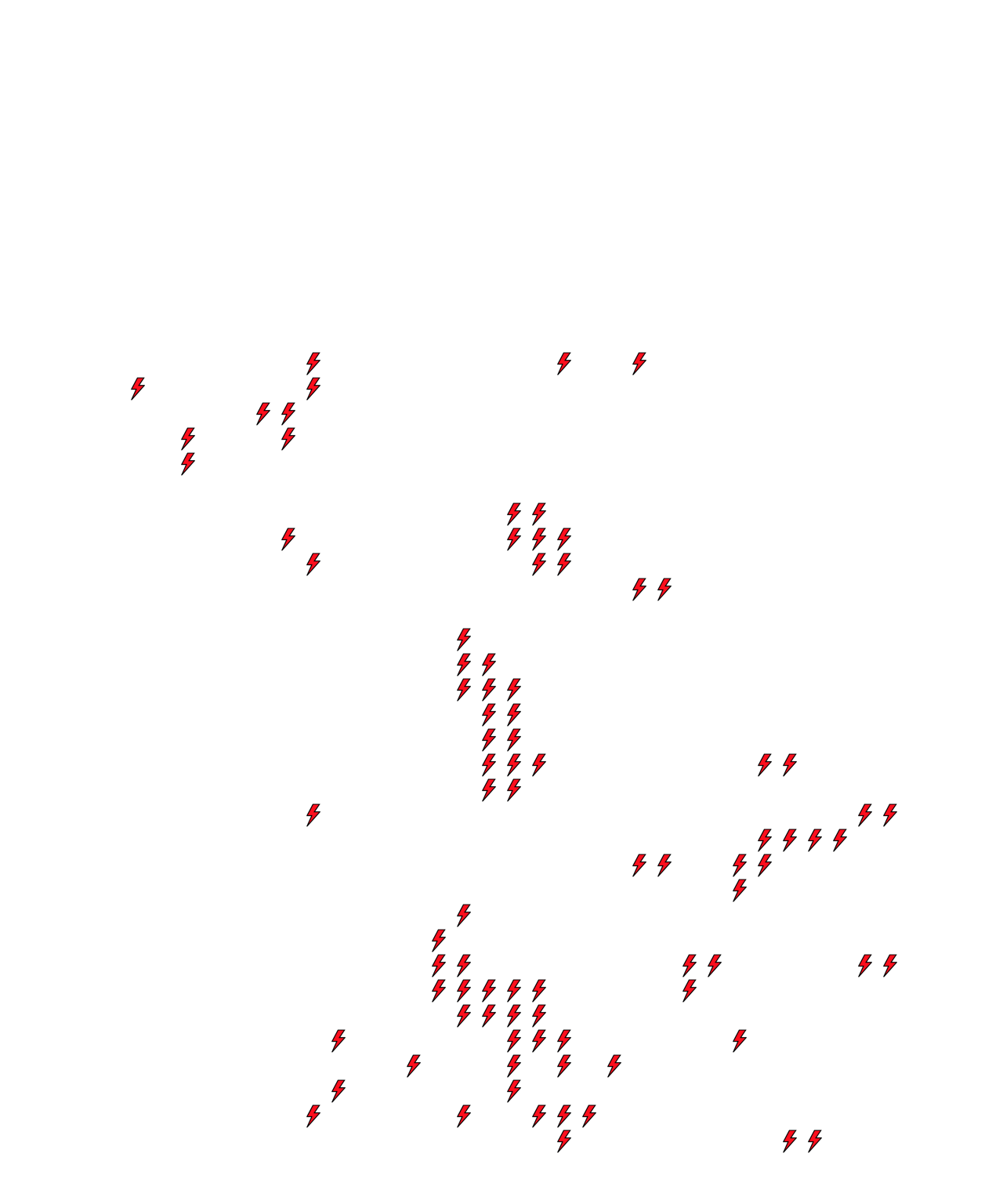 Lighthing Layer