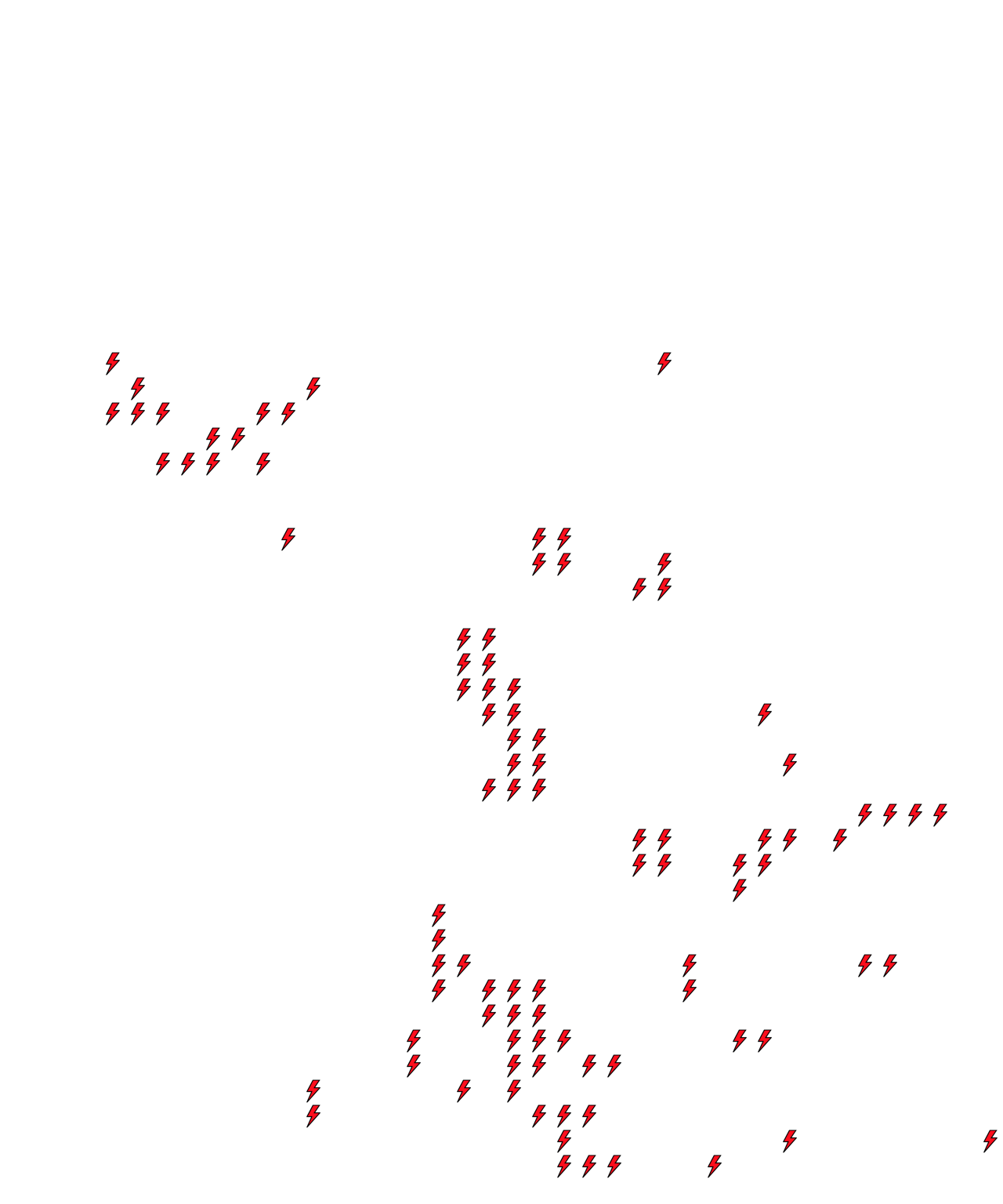 Lighthing Layer