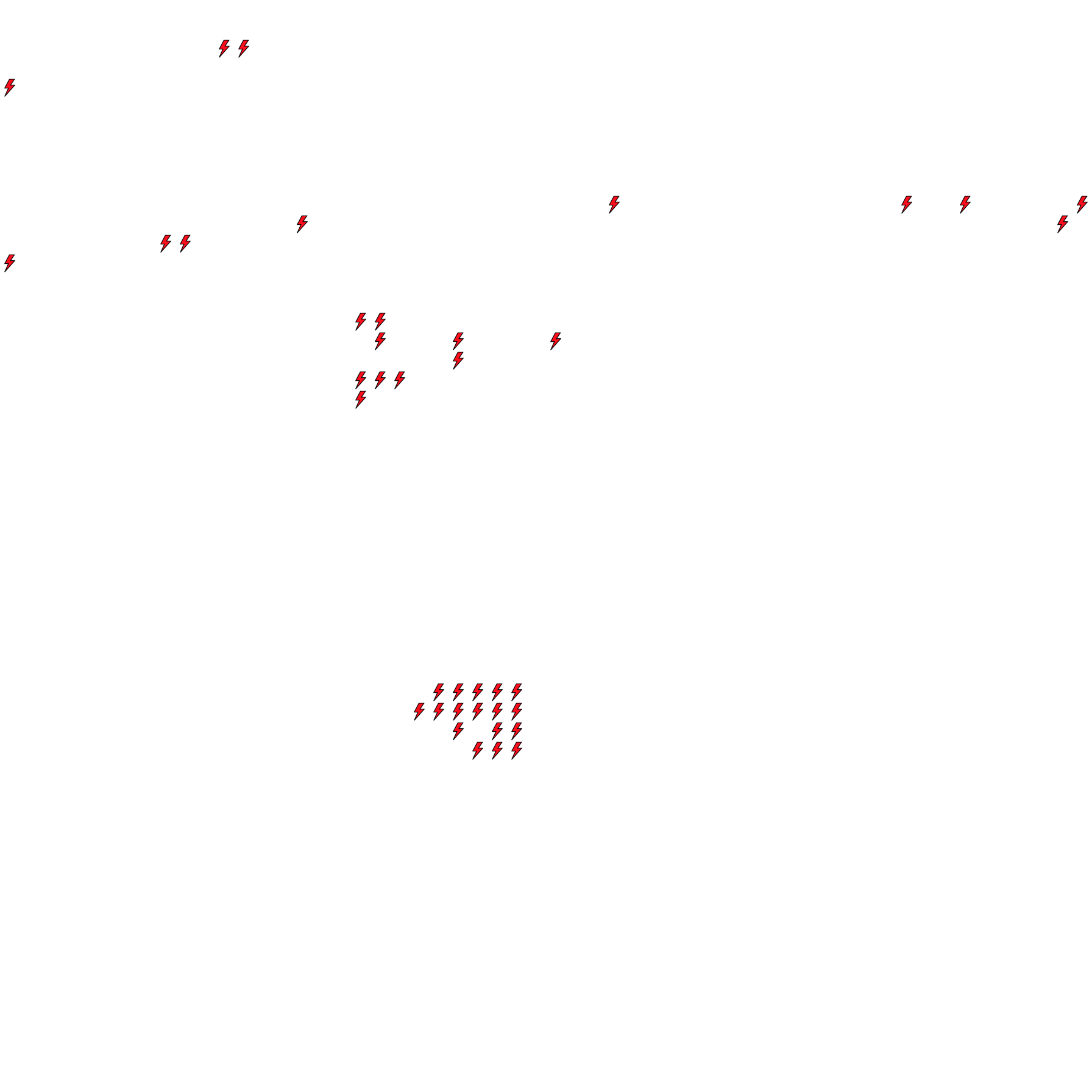 Lighthing Layer