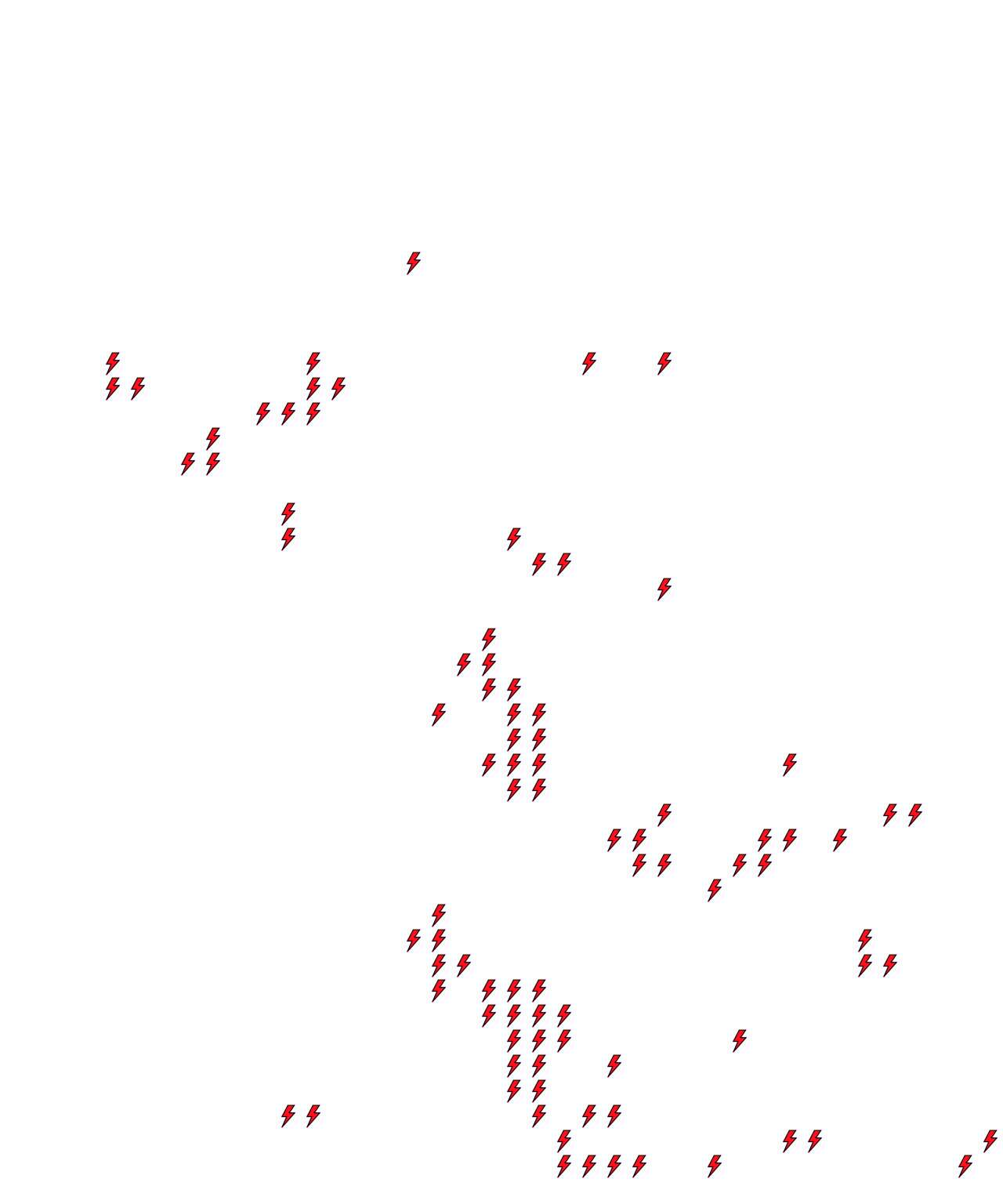 Lighthing Layer