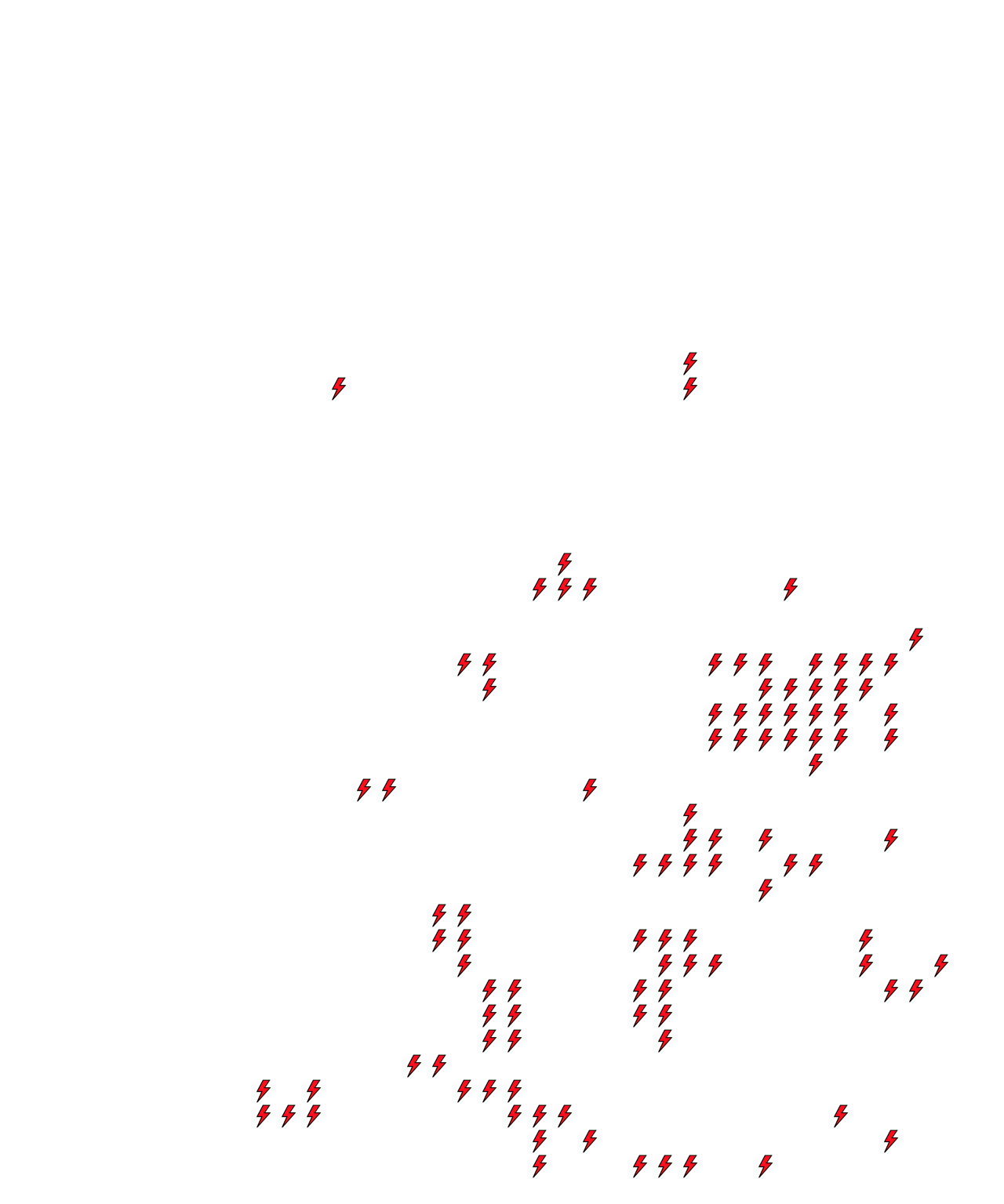 Lighthing Layer