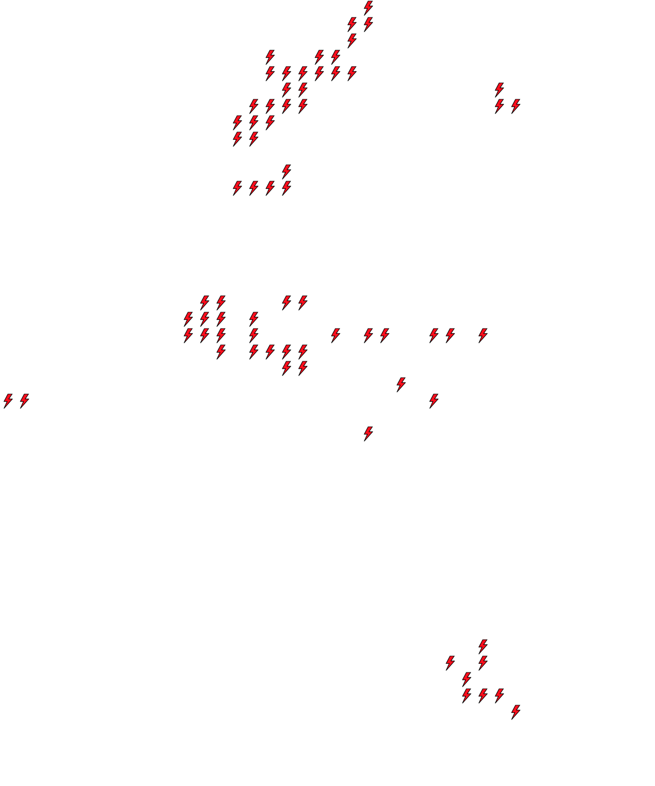 Lighthing Layer
