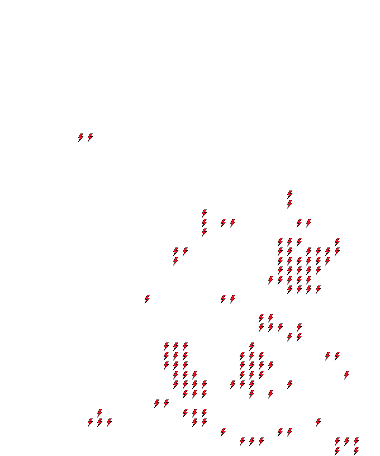 Lighthing Layer