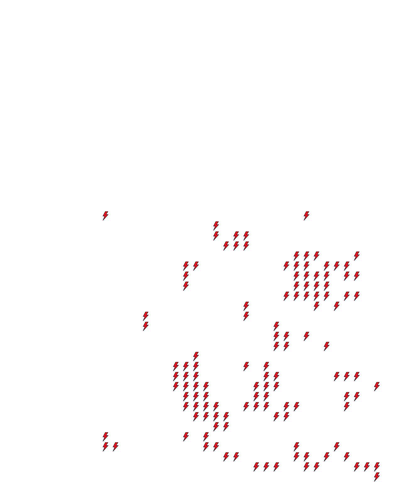 Lighthing Layer