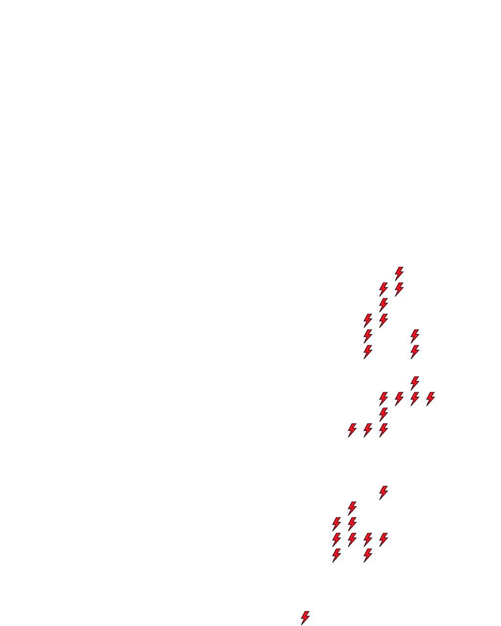 Lighthing Layer