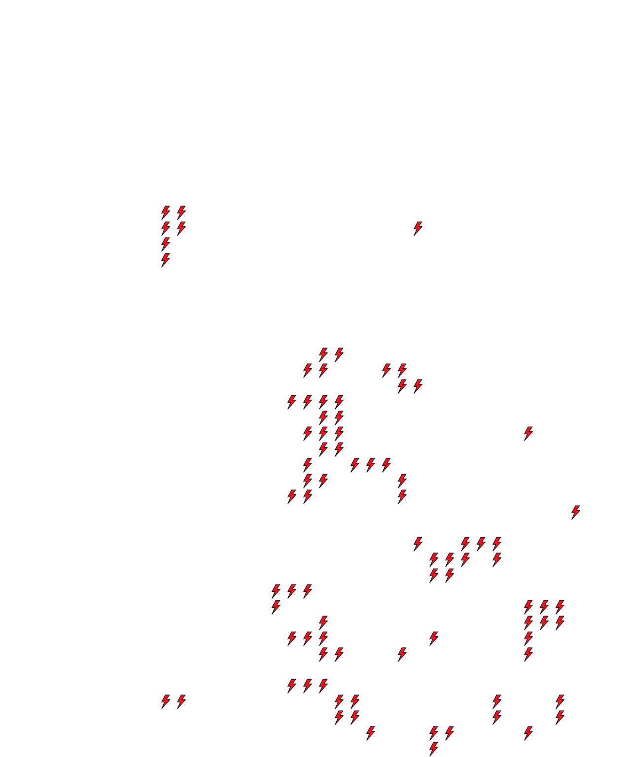 Lighthing Layer