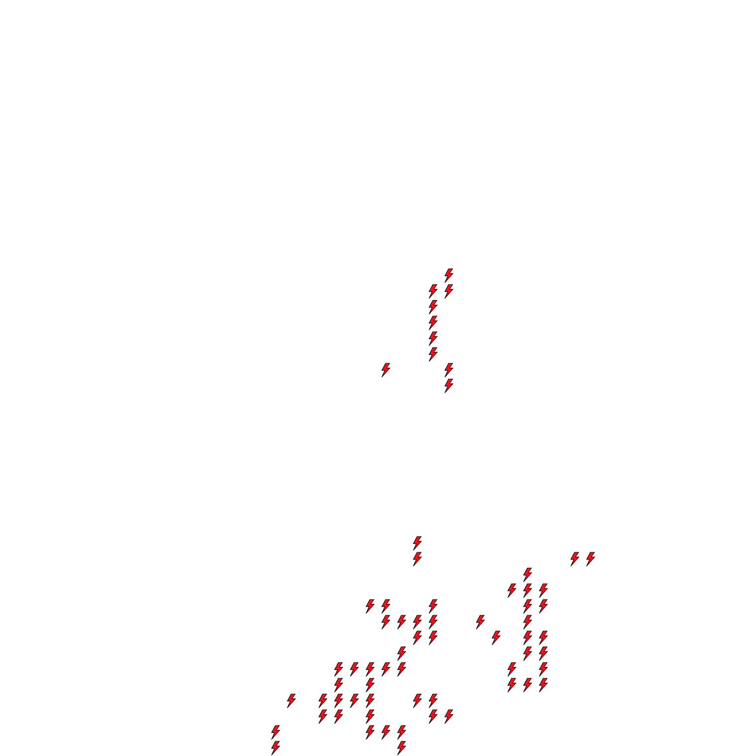 Lighthing Layer
