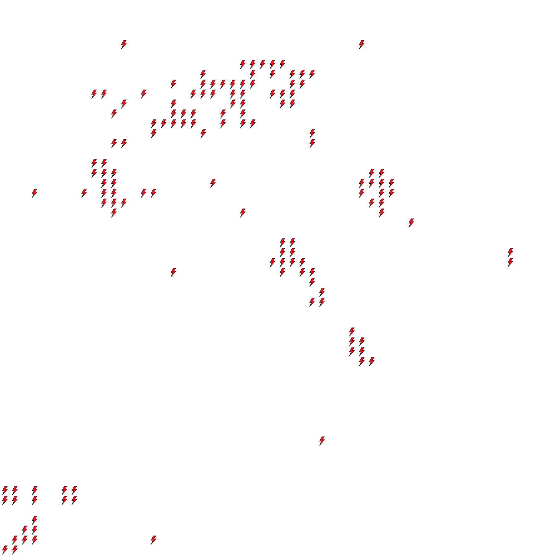 Lighthing Layer